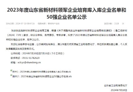 喜报！公司成功入选2023年山东省新材料领军企业培育库